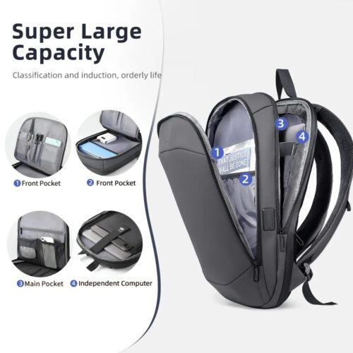 Laptoptasche mit Rucksackfunktion, Laptop Rucksack 17 Zoll innendetails
